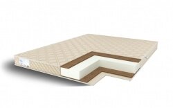 Double Cocos Roll Classic 170x200 